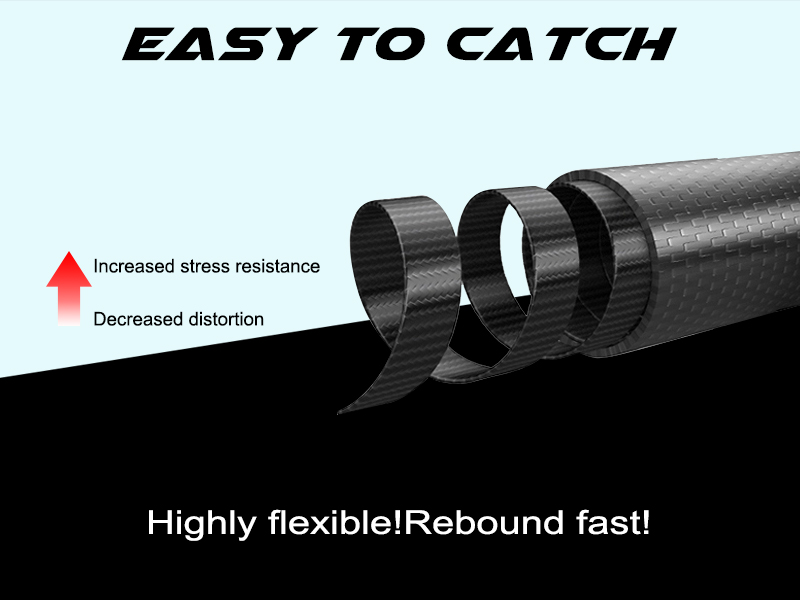 အစပြုသူများအတွက် တာရှည်ခံ 3.6 မီတာ ငါးကြင်းငါးမျှားတံ၊ ပေါ့ပါးပြီး အသုံးပြုရလွယ်ကူသည်။