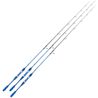 //rqrorwxhmqirlr5q-static.micyjz.com/cloud/lkbppkomllsrjliirojnjq/spinning-rod.jpg