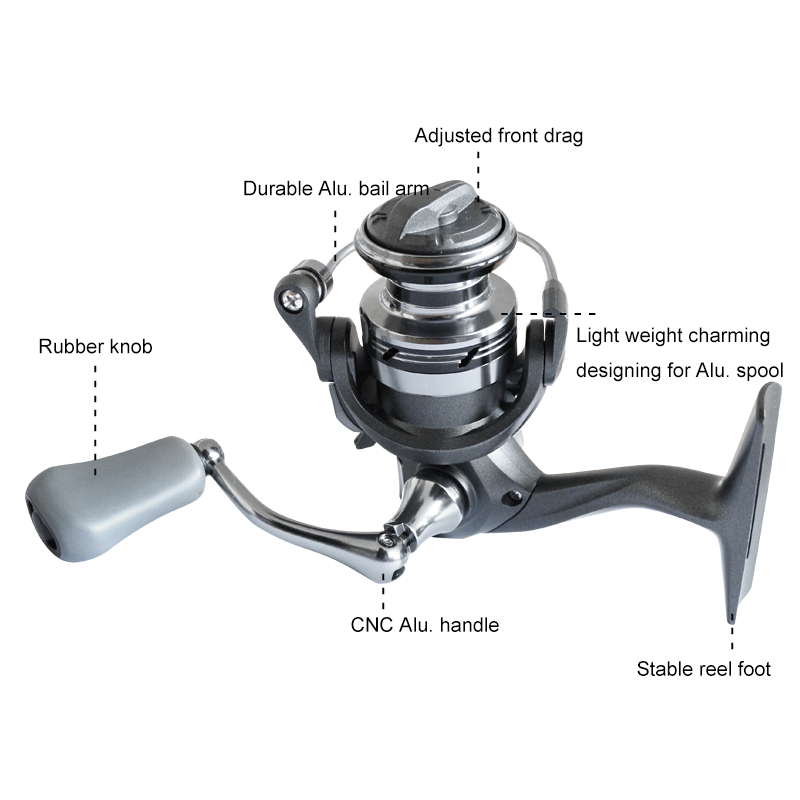 Set joran dan reel pancing untuk kaum muda