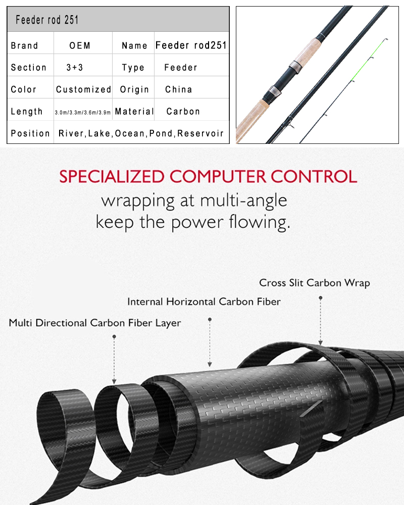 10'/11'/12'/13' Carbon Feeder Rod For Lake
