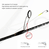 2 db Fuji Guide Carbon Fiber Slow Jigging Rod