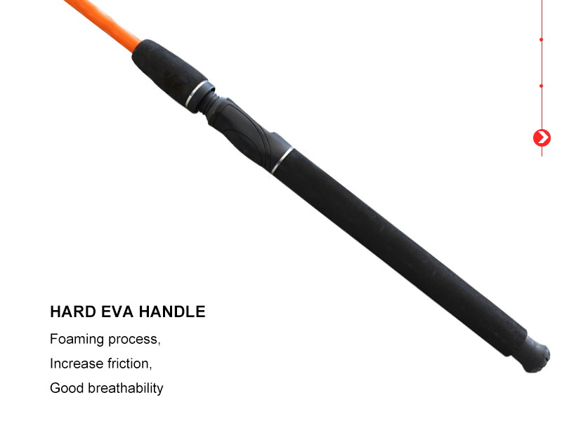 Skr&auml;ddarsytt 2-delat fiskesp&ouml; i glasfiber