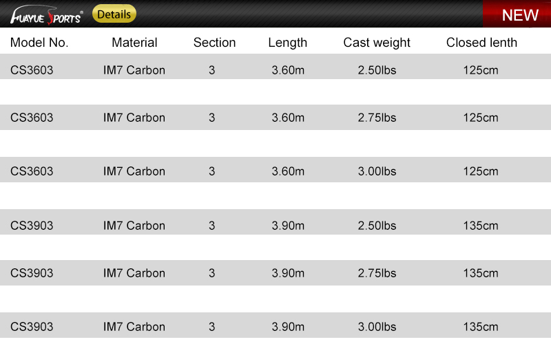 Undița pentru crap IM7 din fibră de carbon, reglabilă de 2,5 lb-3,0 lb