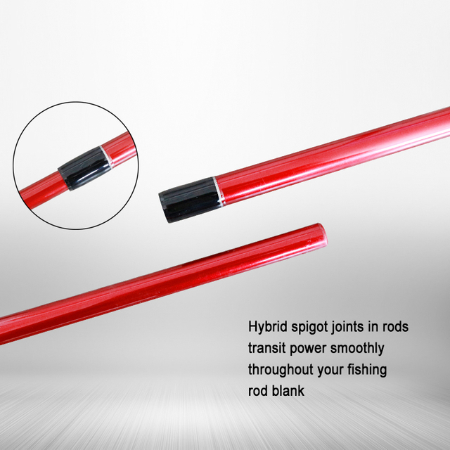 2.1m/2.4m Tindakan Soft Soft Downrigger Rods Fishing