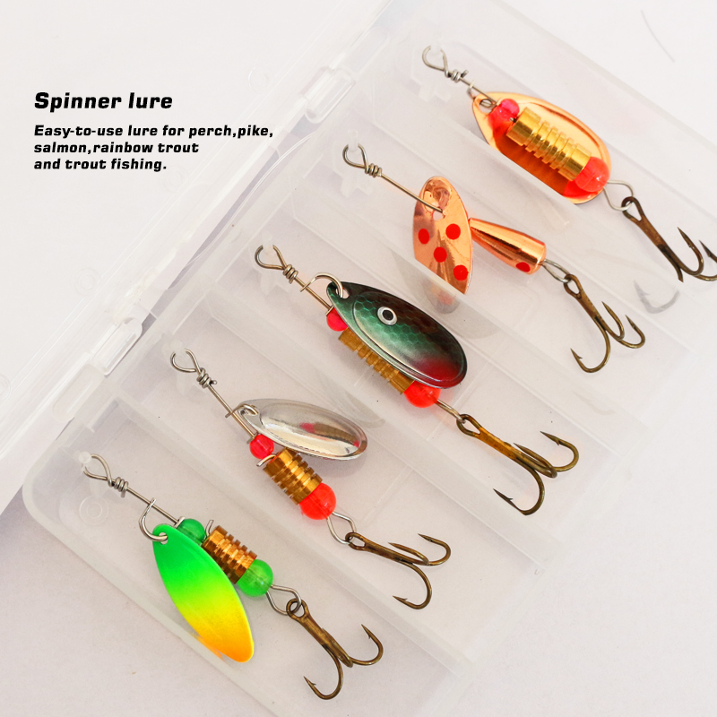 Tilpasset snurreredskapssett for &oslash;rret/abbor/gjeddefiske