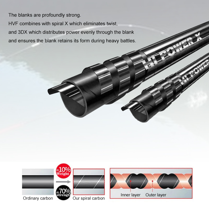 2 db Fuji Guide Carbon Fiber Slow Jigging Rod
